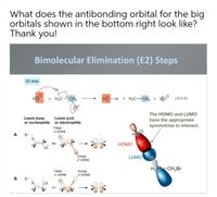 Answered: What does orbitals sho Thank you! | bartleby