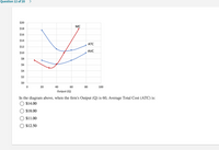 Question 12 of 20
$20
MC
$18
$16
$14
ATC
$12
AVC
$10
$8
$6
$4
$2
$0
20
40
60
80
100
Output (Q)
In the diagram above, when the firm's Output (Q) is 60, Average Total Cost (ATC) is:
$14.00
$18.00
$11.00
O $12.50
