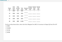 Question 8 of 20
Total
Total
Average Average Average
Fixed Variable Total Marginal Variable Fixed
Cost
$200
Output
Total
(Q)
Cost
Cost
Cost
Cost
Cost
Cost
$0
$200
$200
$150
$350
40
$200
$250
$450
60
$200
$450
$650
80
$200
$800
$1,000
For the cost data shown above, what is this firm's Marginal Cost (MC) if it increases its Output (Q) from 20 to 40?
$100
$10.00
$7.50
O $5.00
20
