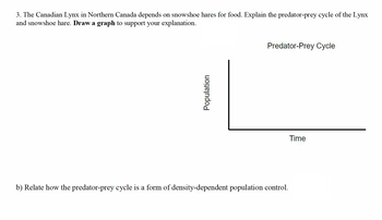 Answered: b) Relate how the predator-prey cycle… | bartleby