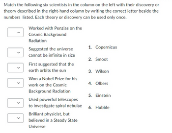 Answered: Match The Following Six Scientists In… | Bartleby