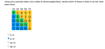 Answered: Using just a periodic table (not a… | bartleby