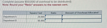 Complete (assume $50,000 of overhead to be distributed):
Note: Round your "Ratio" answers to the nearest cent.
Department A
Department B
Square Feet
20,000
Ratio
Amount of Overhead Allocated
80,000