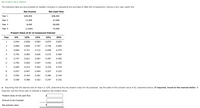 Net Present Value Method
The following data are accumulated by Geddes Company in evaluating the purchase of $88,700 of equipment, having a four-year useful life:
Net Income
Net Cash Flow
Year 1
$28,000
$48,000
Year 2
17,000
37,000
Year 3
8,000
28,000
Year 4
(1,000)
19,000
Present Value of $1 at Compound Interest
Year
6%
10%
12%
15%
20%
1
0.943
0.909
0.893
0.870
0.833
2
0.890
0.826
0.797
0.756
0.694
3
0.840
0.751
0.712
0.658
0.579
4
0.792
0.683
0.636
0.572
0.482
0.747
0.621
0.567
0.497
0.402
0.705
0.564
0.507
0.432
0.335
7
0.665
0.513
0.452
0.376
0.279
8
0.627
0.467
0.404
0.327
0.233
9.
0.592
0.424
0.361
0.284
0.194
10
0.558
0.386
0.322
0.247
0.162
a. Assuming that the desired rate of return is 10%, determine the net present value for the proposal. Use the table of the present value of $1 presented above. If required, round to the nearest dollar. If
required, use the minus sign to indicate a negative net present value.
Present value of net cash flow
Amount to be invested
Net present value
LO
