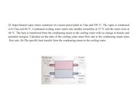 Q/ Super-heated vapor enters condenser of a steam power plant at 2 bar and 250 °C. The vapor is condensed
at 0.2 bar and 60 °C. Condensed cooling water enters into another streamline at 25 °C and the water exits at
40 °C. The heat is transferred from the condensing steam to the cooling water with no change in kinetic and
potential energies. Calculate (a) the ratio of the cooling water mass flow rate to the condensing steam mass
flow rate. (b) The specific heat transfer from the condensing steam to the cooling water.
Steam
2 bar
200 C
Coodensate
0.2 bar 2
60 C
Cooling
Cooling
water
water
25 C
40 C
