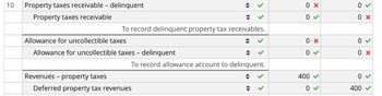 10
Property taxes receivable - delinquent
Property taxes receivable
◆
◆
To record delinquent property tax receivables.
♦
Allowance for uncollectible taxes
Allowance for uncollectible taxes - delinquent
→
To record allowance account to delinquent.
Revenues - property taxes
Deferred property tax revenues
0 x
0✔
0 x
0✔
400✔
0
0
OO
x <
0 x
0✔
0 x
0✔
400