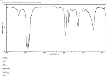 Question 5
The infrared spectrum below is for a compound of formula CgH21 N. What is the most likely functional group this compound has?
LOD
TRANSMITTANCEI%
50
D
4000
O alcohol
O primary amine
O secondary amine
O tertiary amine
O amide
Ⓒaldehyde
O ketone
O carboxylic acid
O ester
O monosubstituted alkene
O cis alkene
O trans alkene
O trisubstituted alkene
O gem alkene (R₂C=CH₂)
O aromatic
3000
2000
m
HAVENUMBERI -11
1500
1000
500