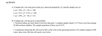 АCTIVITY
A. Compute the z for each given claim (po), observed proportion ( p ) and the sample size (n).
1. po= 10%, p = 30, n = 100
2. po = 0.12, p=0.32, n = 248
3. Po= 20%, p = .58, n= 312
B. Compute the z for the given word problem.
1. Newborn babies are more likely to be boys than girls. A random sample found 13,173 boys were born among
25,468 newborn children. The sample proportion of boys was 0.5172.
2. A politician claims that she will receive 60% of the votes in the upcoming election. Of a random sample of 200
voters, there were 100 who will surely vote for her.
