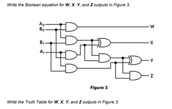 Answered: Write the Boolean equation for W, X, Y,… | bartleby