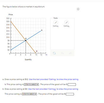 Answered: The Figure Below Shows A Market In… | Bartleby