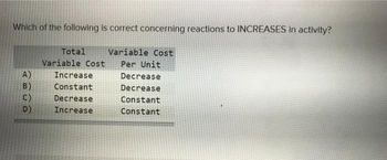 Which of the following is correct concerning reactions to INCREASES in activity?
Variable Cost
Per Unit
A)
B)
C)
D)
Total
Variable Cost
Increase
Constant
Decrease
Increase
Decrease
Decrease
Constant
Constant