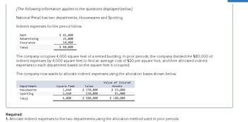 [The following information applies to the questions displayed below.]
National Retail has two departments, Housewares and Sporting.
Indirect expenses for the period follow.
Rent
Advertising
Insurance
Total
$ 45,000
25,000
10,000
$ 80,000
The company occupies 4,000 square feet of a rented building. In prior periods, the company divided the $80,000 of
indirect expenses by 4,000 square feet to find an average cost of $20 per square foot, and then allocated indirect
expenses to each department based on the square feet it occupied.
The company now wants to allocate indirect expenses using the allocation bases shown below.
Department
Housewares
Sporting
Total
Square Feet
1,440
2,560
4,000
Sales
$ 370,000
130,000
$ 500,000
Value of Insured
Assets
$59,000
41,000
$ 100,000
Required:
1. Allocate indirect expenses to the two departments using the allocation method used in prior periods.