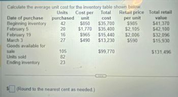 Calculate the average unit cost for the inventory table shown below.
Cost per Total
Units
purchased unit
42
$850
20
16
27
Date of purchase
Beginning inventory
February 5
February 19
March 3
Goods available for
sale
Units sold
Ending inventory
105
82
23
cost
$35,700
$1,770 $35,400
$965
$15,440
$490
$13,230
$99,770
(Round to the nearest cent as needed.)
Retail price
per unit
$985
$2,105
$2,006
$590
Total retail
value
$41,370
$42,100
$32,096
$15,930
$131,496