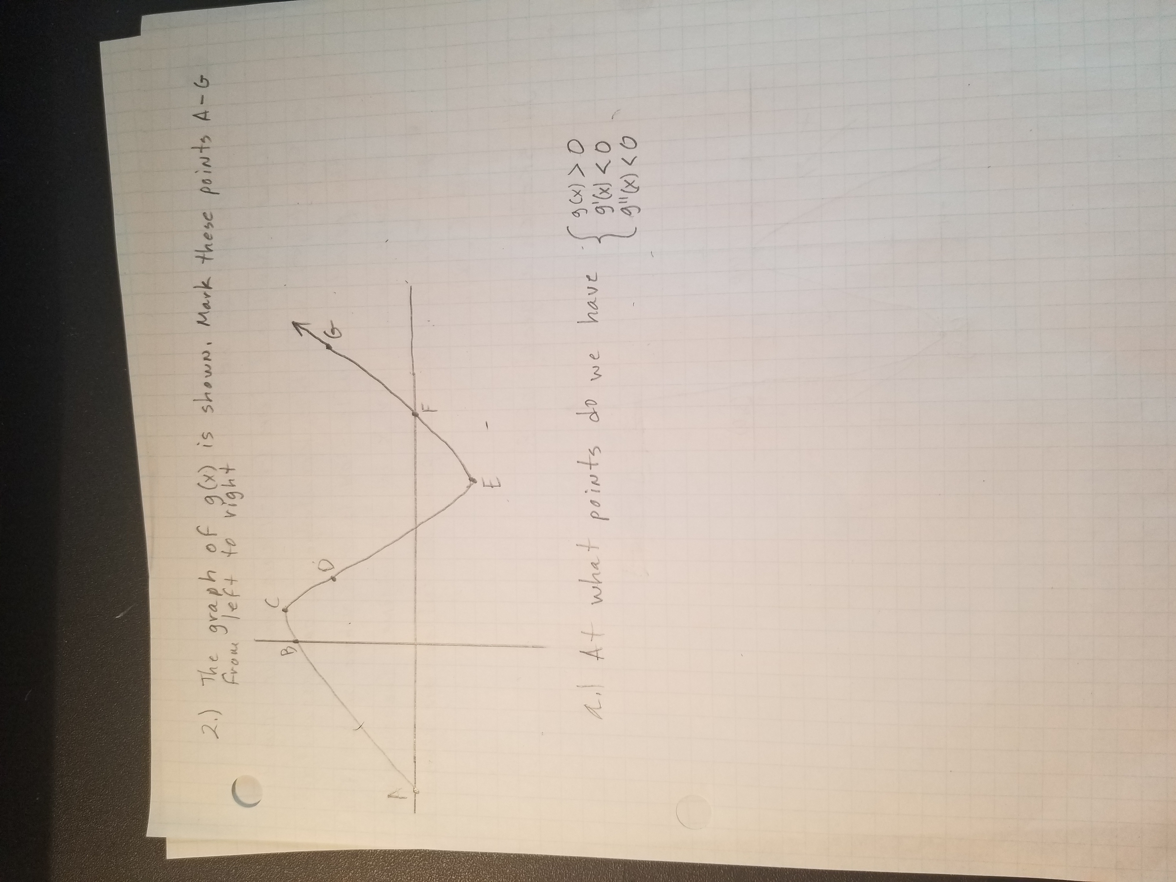 2.) The graph of g(x) is shown, Mark these points A-G
from left to vight
B
E
g(x) > O
g'x) <O
gl (x) <o
ail At what points do
have
we
