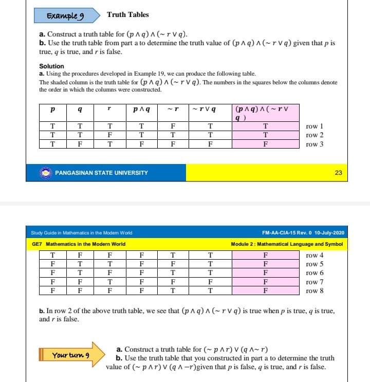 they will have a By constructing truth tables, show