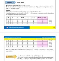 Example 9
Truth Tables
a. Construct a truth table for (p Aq) A (~rvq).
b. Use the truth table from part a to determine the truth value of (pAq) A(-rvq) given that p is
true, q is true, and r is false.
Solution
a. Using the procedures developed in Example 19, we can produce the following table.
The shaded column is the truth table for (p A q) A (~rv q). The numbers in the squares below the columns denote
the order in which the columns were constructed.
pnq
-rvq
(pAq) A(-rV
T
T
F
T
T
row 1
T
T
F
row 2
T
F
T
F
F
row 3
PANGASINAN STATE UNIVERSITY
23
Study Guide in Muthematica in the Modem World
FM-AA-CIA-15 Rev. O 10-July-2020
GE7 Mathematics in the Modern World
Module 2: Mathematical Language and Symbol
T
F
F
T
F
row 4
F
T
F
F
F
row 5
F
F
F
F
row 6
F
F
T
F
F
F
F
row 7
F
F
T
F
row 8
b. In row 2 of the above truth table, we see that (p Aq) A (~ rvq) is true when p is true, q is true,
and r is false.
a. Construct a truth table for (~ pAr) v (q A~r)
b. Use the truth table that you constructed in part a to determine the truth
value of (~ par) v (q A -r)given that p is false, q is true, and r is false.
Your turn 9
