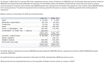 On January 1, 2022, Pop Co. acquired 75% of the outstanding common shares of Soda Inc. for $161,250 cash. On that date, Soda had common shares of
$156,250 and retained earnings of $31,250. At acquisition, the identifiable assets and liabilities of Soda had fair values that were equal to carrying
amounts except for inventory, which had fair value $8,000 greater than carrying amount and plant and equipment, which had fair values $10,000 greater
than carrying amounts. The plant and equipment had a remaining useful life of 5 years on January 1, 2022.Any goodwill will be tested yearly for
impairment.
Balance sheets as of December 31, 2022 are presented below:
Cash
Accounts receivable
Inventory
Land
Plant & Equipment, net
Investment in Soda Inc. - equity
Current liabilities
Bonds payable
Common shares
Retained earnings
Pop Co.
$ 10,000
Soda Inc.
$ 5,000
38,750
42,250
75,250
62,500
50,000
100,000
150,000
175,000
168,500
$384,750
$492,500
$ 45,500
-
338,000
109,000
$492,500
$ 47,125
128,125
156,250
53,250
$384,750
For 2022, Soda Inc. reported net income of $37,000 and paid dividends of $15,000. Pop Co. reported net income for 2022 of $50,000 and paid
dividends of $25,000.
An impairment test on goodwill conducted on December 31, 2022, indicated that a $500 loss had occurred.
What was the amount of goodwill that arose on the acquisition of Soda's common shares on January 1, 2022?