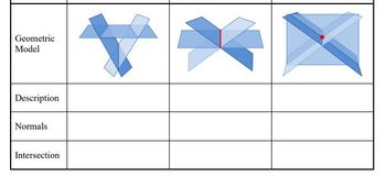 Geometric
Model
Description
Normals
Intersection