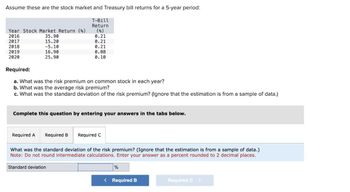 Assume these are the stock market and Treasury bill returns for a 5-year period:
T-Bill
Return
Year Stock Market Return (%)
(%)
2016
35.90
0.21
2017
15.20
0.21
2018
-5.10
0.21
2019
16.90
0.08
2020
25.90
0.10
Required:
a. What was the risk premium on common stock in each year?
b. What was the average risk premium?
c. What was the standard deviation of the risk premium? (Ignore that the estimation is from a sample of data.)
Complete this question by entering your answers in the tabs below.
Required A Required B Required C
What was the standard deviation of the risk premium? (Ignore that the estimation is from a sample of data.)
Note: Do not round intermediate calculations. Enter your answer as a percent rounded to 2 decimal places.
Standard deviation
%
< Required B
Required C >