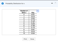 Probability Distribution for x
Number of
Girls x
P(x)
0.001
1
0.015
2
0.043
0.116
4
0.197
0.235
6.
0.199
7
0.114
0.041
9.
0.015
10
0.024
Print
Done
