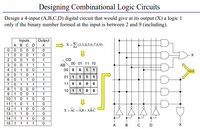 Answered: Design A 4-input (A,B,C,D) Digital… | Bartleby