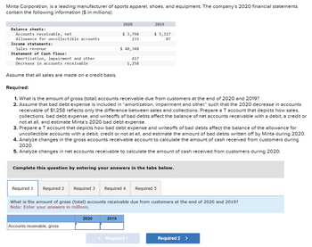 Minta Corporation, is a leading manufacturer of sports apparel, shoes, and equipment. The company's 2020 financial statements
contain the following information ($ in millions):
Balance sheets:
Accounts receivable, net
Allowance for uncollectible accounts
Income statements:
Sales revenue
Statement of Cash Flows:
Amortization, impairment and other
Decrease in accounts receivable
Assume that all sales are made on a credit basis.
Required 1
2020
Required:
1. What is the amount of gross (total) accounts receivable due from customers at the end of 2020 and 2019?
2. Assume that bad debt expense is included in "amortization, impairment and other," such that the 2020 decrease in accounts
receivable of $1,258 reflects only the difference between sales and collections. Prepare a T account that depicts how sales,
collections, bad debt expense, and writeoffs of bad debts affect the balance of net accounts receivable with a debit, a credit or
not at all, and estimate Minta's 2020 bad debt expense.
3. Prepare a T account that depicts how bad debt expense and writeoffs of bad debts affect the balance of the allowance for
uncollectible accounts with a debit, credit or not at all, and estimate the amount of bad debts written off by Minta during 2020.
4. Analyze changes in the gross accounts receivable account to calculate the amount of cash received from customers during
2020.
5. Analyze changes in net accounts receivable to calculate the amount of cash received from customers during 2020.
$3,794
233
$ 40,348
417
1,258
Complete this question by entering your answers in the tabs below.
Accounts receivable, gross
2020
2019
Required 2 Required 3 Required 4 Required 5
2019
$ 5,317
87
What is the amount of gross (total) accounts receivable due from customers at the end of 2020 and 2019?
Note: Enter your answers in millions.
< Required 1
Required 2 >