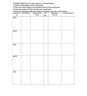 HYBRID ORBITALS For each molecule or ion listed below:
1) State the hybridization of the central atom.
2) Show the orbital filling of the hybridized state for the central atom.
3) State the number of o and л bonds to the central atom.
4) Draw the hybridized molecular orbitals overlaping to form the σ and
Molecule or Hybridization Hybrid Orbital
#o
Sigma Bond
Drawing
ion
Filling
#J
H₂O₂
HCN
N₂0
BiC1,2-
XeF2
bonds.
Pi Bond Drawing