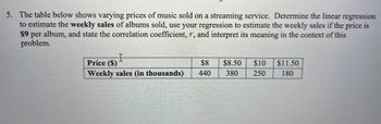 5. The table below shows varying prices of music sold on a streaming service. Determine the linear regression
to estimate the weekly sales of albums sold, use your regression to estimate the weekly sales if the price is
$9 per album, and state the correlation coefficient, r, and interpret its meaning in the context of this
problem.
Price ($)
Weekly sales (in thousands)
$8
440
$8.50
380
$10 $11.50
250 180