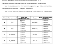 Answered Each row of the table below describes bartleby