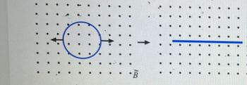 The image illustrates a concept related to magnetic fields and motion within these fields.

### Description:
- **Background Grid**: The image features a grid of dots representing a uniform magnetic field directed into the page, commonly represented by dots (•) with the magnetic field vector \(\vec{B}\).
  
- **Circular Loop**: On the left side, there is a blue circle with arrows pointing left and right. This indicates a circular electric current or an induced current, showing the direction of motion or force experienced by a charged particle or a conductor placed within the magnetic field.

- **Linear Arrow**: In the center, there is a black arrow pointing right, indicating the direction of motion or force on either a charged particle or a segment of wire when it experiences the magnetic field.

- **Blue Line**: On the right side, a horizontal blue line is drawn across the grid, representing a straight conductor placed within the magnetic field. 

### Conceptual Explanation:
This diagram is often used in the context of electromagnetism to illustrate the interaction between electric currents and magnetic fields, such as:
- **Right Hand Rule**: To determine the direction of force on a moving charge within a magnetic field.
- **Electromagnetic Induction**: Demonstrates how motion within a magnetic field can induce a current in a conductor.
- **Lorentz Force**: Showing how a magnetic field can exert a force on a moving charge or current-carrying wire. 

This is a visual representation commonly used in physics education to explain fundamental concepts of electromagnetism.