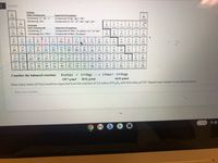 1
3 points
Soluble
lonic Compounds
Containing C, Br", I-
Containing SO
Important Exceptions
Compounds of Ag, Hg;²“, Pb2
Compounds of Ca?", Sr²ª, Ba²', Hg²•, Pb2
H.
He
4.003
1.008
4.
Be
6.941 9.012
10.
LI
B
Ne
Insoluble
lonic Compounds
Containing S
Containing CO,", PO,
10.81 12.01
14.01
16.00
19.00 20.18
12
Mg
22.99 24.31
Important Exceptions
Compounds of NH, IA cations, Ca, Sr,Ba?
Compounds of NH,, IA cations
11
13
14
15
16
17
18
Na
SI
26.98 28.09 30.97
P
CI
3545
Al
Ar
32.07
39.95
19
20
21
22 23
24
25
26
27
28
29
30
31
35
36
32
Ge
33
34
Ca
Se
Ti
Cr
Mn
Fe
Co
NI
Se
72-61 74 92 | 78.96
Ga
As
Br
Kr
39 10 40.08
44.96
47.88
50.91
5200
54.94
55.85
58 93 58.69
65.55
65.39
69.72
7990
83 80
40
42
43
45
50
51
53
54
52
Ie
37
38
39
41
44
46
47
48
49
Rb
Sr
Zr
Nb
Mo
Ru
Rh
Pd
Cd
In
Sb
Xe
Ag
107.9
Su
$5.47
87.62
S8.91
91.22
92.91
95.94
(98)
101.1
102.9
106.4
112.4
114.8
118.7
121.8
127.6
126.9
1313
55
56
71
72
73
74
75
76
77
78
79
80
81
82
83
84
85
86
Ra
W.
183 8
Bi
209.0
Po
At
(209)210)
Re
Pt
Hg
200.6
Hr
TI
Pb
Ta
180.9
Os
Ir
Au
Cs
132.9
Ba
Lu
137.3 1750
178 3
1862
204.4
207.2
(222)
1902
108
1922
195.1
197.0
118
117
Ta
(284)
113
106
Sg
(271)
116
Lv
(293)
107
112
113
114
109
Mt
(276)
110
Ds
(281)
87
88
103
104
105
111
FI
(289)
(288)
Og
(294)
Me
Rg
(272)
Bh
Hs
Nh
Ra
Lr
(226) (262)
Db
Fr
(223)
(267)
(262)
(272)
(270)
(280)
(284)
3 CO(g) 2 Fe(s) + 3 CO:(g)
28.01 g/mol
Consider the balanced reaction:
Fe;Os(s) +
159.7 g/mol
44.01 g/mol
How many moles of Fe(s) would be expected from the reaction of 3.2 moles of Fe,03 with 8.8 moles of CO? Report your answer to one decimal place.
Type your answer.
M
hul
