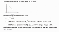 The graph of the function f is shown below for 0sx<3.
Graph off
Of the following, which has the least value.
а.
b. Left Riemann approximation of f(x)dx with 4 rectangles of equal width.
c. Right Riemann approximation of f(x)dx with 4 rectangles of equal width.
Explain your reasoning. Include why you made the choice you did AND why you discarded
other choices.
