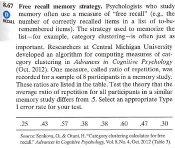 8.67 Free recall memory strategy. Psychologists who study
①memory often use a measure of "free recall" (e.g., the
RECALL number of correctly recalled items in a list of to-be-
remembered items). The strategy used to memorize the
list-for example, category clustering-is often just as
important. Researchers at Central Michigan University
developed an algorithm for computing measures of cat-
egory clustering in Advances in Cognitive Psychology
(Oct. 2012). One measure, called ratio of repetition, was
recorded for a sample of 8 participants in a memory study.
These ratios are listed in the table. Test the theory that the
average ratio of repetition for all participants in a similar
memory study differs from .5. Select an appropriate Type
I error rate for your test.
.25 .43 .57 .38 .38 .60
.47
.30
Source: Senkova, O., & Otani, H. "Category clustering calculator for free
recall." Advances in Cognitive Psychology, Vol. 8, No. 4, Oct. 2012 (Table 3).