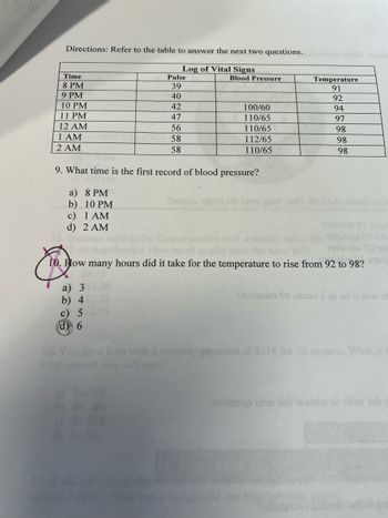 Directions: Refer to the table to answer the next two questions.colo sits of 1553 20000
Log of Vital Signs
Time
8 PM
9 PM
10 PM
11 PM
12 AM
1 AM
2 AM
Pulse
39
40
42
47
56
58
58
a) 3
b) 4
c) 5
(d) 6
9. What time is the first record of blood pressure?
a) 8 PM
b) 10 PM
c) 1 AM
d) 2 AM
Blood Pressure
b) $6.184
100/60
110/65
110/65
112/65
110/65
16. You get a loan with a monthly pays
you will pay?
How much
10. How many hours did it take for the temperature to rise from 92 to 98?
Temperature
91
92
94
97
Sassols sinilo sdt litu gnol woff .00 $116 208015
98
98
98
$218 for
2100
Sestunim OP anuod & ni od li lliw on
months. What is
goitasup ixon si owens o alun sdi a