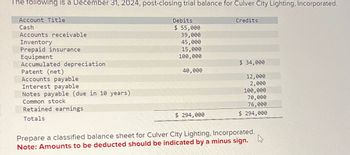 The following is a December 31, 2024, post-closing trial balance for Culver City Lighting, Incorporated.
Account Title
Cash
Accounts receivable
Inventory
Prepaid insurance
Equipment
Accumulated depreciation
Patent (net)
Accounts payable
Interest payable
Notes payable (due in 10 years)
Common stock
Retained earnings
Totals
Debits
$ 55,000
39,000
45,000
15,000
100,000
40,000
$ 294,000
Credits
$ 34,000
12,000
2,000
100,000
70,000
76,000
$ 294,000
Prepare a classified balance sheet for Culver City Lighting, Incorporated.
Note: Amounts to be deducted should be indicated by a minus sign.