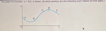 The graph of a function y = f(x) is shown. At which point(s) are the following true? (Select all that apply.)
A
B
D
E