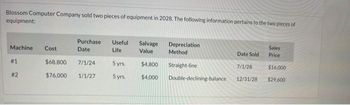 Blossom Computer Company sold two pieces of equipment in 2028. The following information pertains to the two pieces of
equipment:
Machine
#1
#2
Cost
$68,800
$76,000
Purchase Useful Salvage
Date
Life
Value
7/1/24
1/1/27
5 yrs.
5 yrs.
$4,800
$4,000
Depreciation
Method
Straight-line
Date Sold
7/1/28
Double-declining-balance 12/31/281
Sales
Price
$16,000
$29,600