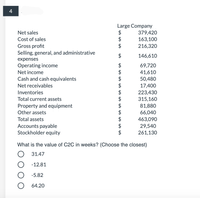 Large Company
$
Net sales
379,420
163,100
216,320
Cost of sales
Gross profit
Selling, general, and administrative
$
146,610
expenses
Operating income
$
69,720
Net income
41,610
50,480
Cash and cash equivalents
Net receivables
17,400
Inventories
223,430
315,160
Total current assets
Property and equipment
81,880
Other assets
66,040
Total assets
463,090
29,540
Accounts payable
Stockholder equity
261,130
What is the value of C2C in weeks? (Choose the closest)
31.47
-12.81
-5.82
64.20
4.
