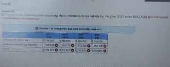 Part B:
Required:
3. Complete the following table assuming Music estimates its tax liability for the year 2023 to be $652,500. (Do not round
intermediate calculations.)
Actual profit before tax
Estimated income tax expense
Profit
Answer is complete but not entirely correct.
Oct.-
July -
Sept.
$436,000
Dec.
$ 516,000
163,125
163, 125
$ 272,875
$352,875
Jan.-
Mar.
Apr.-
June
$ 286,000
$416,000
163,125 x 163,125
$ 122,875
$ 252,875