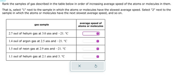 Rank the samples of gas described in the table below in order of increasing average speed of the atoms or molecules in them.
That is, select "1" next to the sample in which the atoms or molecules have the slowest average speed. Select "2" next to the
sample in which the atoms or molecules have the next slowest average speed, and so on.
gas sample
2.7 mol of helium gas at 3.0 atm and −21. °℃
1.4 mol of argon gas at 2.5 atm and -21. °℃
1.5 mol of neon gas at 2.9 atm and -21. °C
1.1 mol of helium gas at 2.1 atm and 3. °C
average speed of
atoms or molecules
×
ŵ
3
ŷ
↑