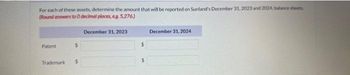 For each of these assets, determine the amount that will be reported on Sunland's December 31, 2023 and 2024, balance sheets
(Round answers to O decimal places, e.g. 5,276)
Patent
$
Trademark $
December 31, 2023
$
December 31, 2024