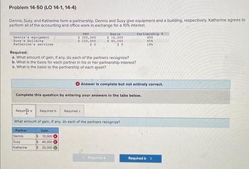 Problem 14-50 (LO 14-1, 14-4)
Dennis, Suzy, and Katherine form a partnership. Dennis and Suzy give equipment and a building, respectively. Katherine agrees to
perform all of the accounting and office work in exchange for a 10% interest.
Dennis's equipment
Suzy's building
Katherine's services
Required:
FMV
$ 100,000
$ 100,000
$ 0
Basis
$ 10,000
$ 45,000
Partnership
45%
451
$ 0
10%
a. What amount of gain, if any, do each of the partners recognize?
b. What is the basis for each partner in his or her partnership interest?
c. What is the basis to the partnership of each asset?
Answer is complete but not entirely correct.
Complete this question by entering your answers in the tabs below.
Required a Required b
Required c
What amount of gain, if any, do each of the partners recognize?
Partner
Dennis
Suzy
Gain
$ 10,000
$ 45,000
Katherine $ 20,000
Required a
Required b>