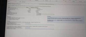 D13
X✓ fx
per hour
A
1
Problem 3: Overhead Costs Variances
2
B
لا
Alignment
Ty
Number
D
LZ
3 Jailene Inc allocates overhead costs using the direct labor hour as the allocation base. It has provided the following manufacturing overhead data:
4
5
Data
6
Number of production units
7 Direct labor hour (DLH)* per unit
8 Total direct labor hours
9 VMOH
10 FMOH
11 Total MOH
12 Standard VMOH rate per hour
13 Standard FMOH rate per hour
14 MOH rate per hour
15
16
Actual
Budgeted or Standard
53,000
50000 units
0.55
29,150
$145,000
0.72 DLH per unit
36,000 DLH
$144,000
$65,000
210,000
$72,000
216,000
$4.00 per hour
$2.00 per hour
$6.00 per hour
Formulae:
Styles
E
Cells
E
F
H
I
Editing
Sensitivity
Add-ins
L
M
N
0
17 Required:
18 A. Calculate Variable MOH flexible budget cost variance.
19 B. Calculate Fixed MOH volume variance.
20 C. Calculate the total MOH variance.
21
22 Solution:
23 A. Variable MOH flexible budget cost variance = Actual Variable MOH costs - Budgeted Variable MOH costs
24 Actual Variable MOH costs
25 Budgeted Variable MOH costs
26 Variable MOH flexible budget cost variance:
27
28 B. Fixed MOH Volume variance = Budgeted FMOH costs for Planned Production - Budgeted FMOH cost applied to Actual Production
29 Budgeted FMOH costs for Planned Production
30 Budgeted FMOH cost applied to Actual Production
Variable MOH Flexible budget cost variance = Actual Variable MOH costs - Budgeted Variable MOH costs
Budgeted Variable MOH costs = Standard Variable MOH rate x Standard hours for Actual Production
Fixed MOH Volume Variance = Budgeted FMOH costs for Planned Production - Budgeted FMOH cost applied to
Actual Production
31 Fixed MOH Volume variance
32
33
34
35
36
37
38
39
40