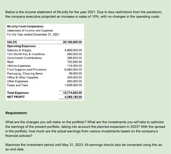 Below is the income statement of McJolly for the year 2021. Due to less restrictions from the pandemic,
the company executive projected an increase in sales of 10%, with no changes in the operating costs.
McJolly Food Corporation
Statement of Income and Expense
For the Year ended December 31, 2021
SALES
20,160,000.00
Operating Expenses:
Salaries & Wages
4,800,000.00
13th Month Pay & Incentives
480,000.00
Government Contributions
388,820.00
Rent
720,000.00
Utilities Expenses
174,000.00
Food Supplies and Provisions
6,480,000.00
Packaging, Cleaning Items
36,000.00
Office & Other Supplies
300,000.00
Other Expenses
450,000.00
Taxes and Fees
1,946,000.00
Total Expenses
NET PROFIT
15,774,820.00
4,385,180.00
Requirement:
What are the changes you will make on the portfolio? What are the investments you will take to optimize
the earnings of the present portfolio, taking into account the planned expansion in 2023? With the spread
in the portfolio, how much are the actual earnings from various investments based on the company's
financial policies?
Maximize the investment period until May 31, 2023. All earnings should also be computed using this as
an end date.