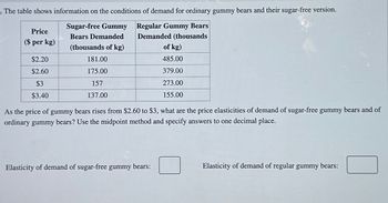 The table shows information on the conditions of demand for ordinary gummy bears and their sugar-free version.
Regular Gummy Bears
Demanded (thousands
Price
($ per kg)
$2.20
$2.60
$3
$3.40
Sugar-free Gummy
Bears Demanded
(thousands of kg)
181.00
175.00
157
137.00
of kg)
485.00
379.00
273.00
155.00
As the price of gummy bears rises from $2.60 to $3, what are the price elasticities of demand of sugar-free gummy bears and of
ordinary gummy bears? Use the midpoint method and specify answers to one decimal place.
Elasticity of demand of sugar-free gummy bears:
Elasticity of demand of regular gummy bears: