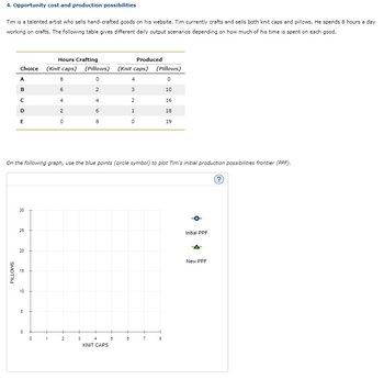 Answered: 4. Opportunity Cost And Production… | Bartleby