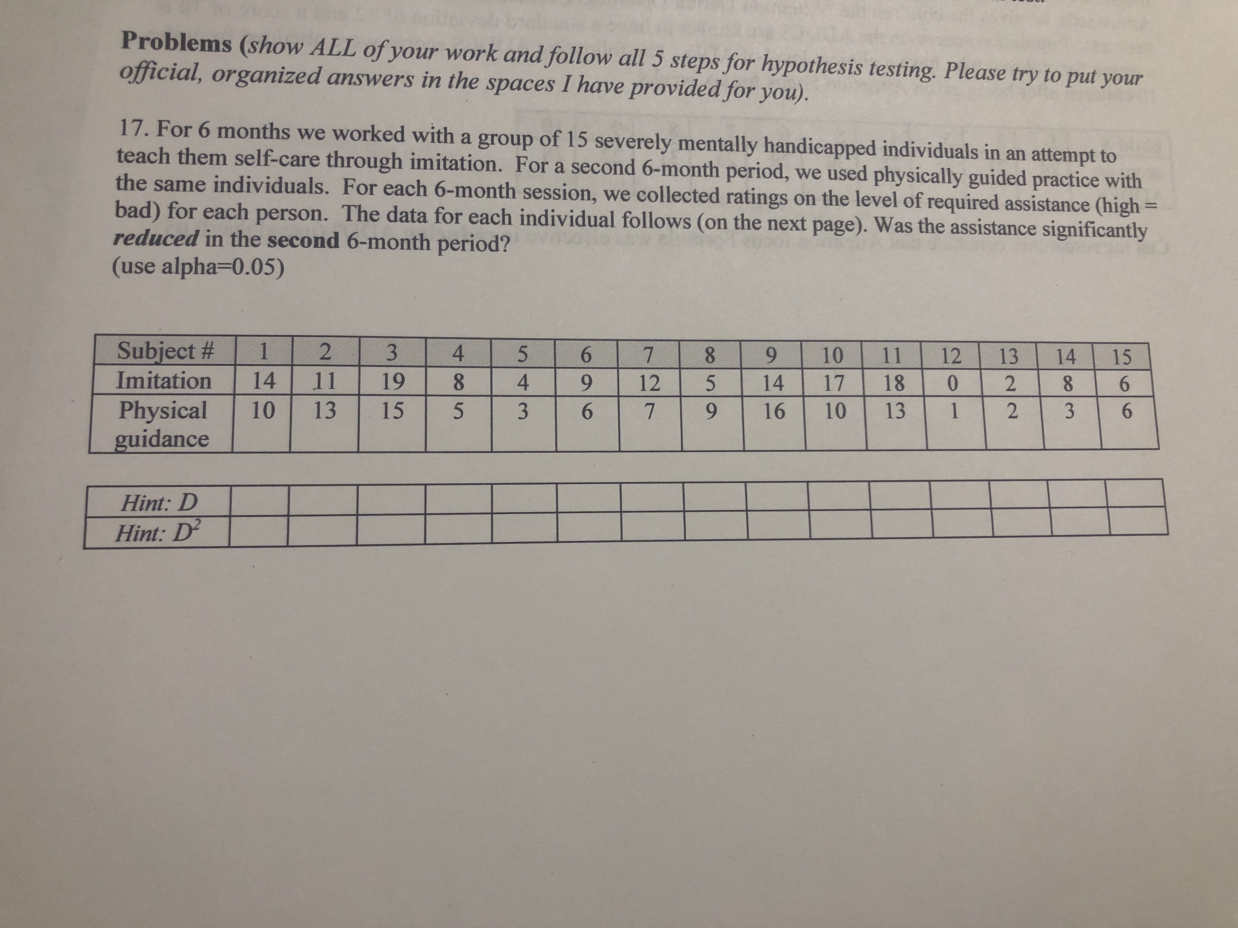 Problems (show ALL of your work and follow all 5 steps for hypothesis testing. Please try to put your
official, organized answers in the spaces I have provided for you).
17. For 6 months we worked with a group of 15 severely mentally handicapped individuals in an attempt to
teach them self-care through imitation. For a second 6-month period, we used physically guided practice with
the same individuals. For each 6-month session, we collected ratings on the level of required assistance (high =
bad) for each person. The data for each individual follows (on the next page). Was the assistance significantly
reduced in the second 6-month period?
(use alpha=0.05)
%3D
Subject #
Imitation
1
3
4.
6.
7.
8.
9.
10
11
12
13
14
15
14
11
19
8.
4
6.
12
14
17
18
0.
8.
6.
Physical
guidance
10
13
15
6.
9.
16
10
13
1
6.
Hint: D
Hint: D
