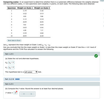 Comparing scales: In an experiment to determine whether there is a systematic difference between the weights obtained
with two different scales, 10 rock specimens were weighed, in grams, on each scale. The following data were obtained:
Specimen Weight on Scale 1 Weight on Scale 2
11.79
11.83
15.22
15.13
8.83
9.60
11.13
12.10
24.59
26.92
9.61
10.55
14.55
15.01
6.99
7.17
13.39
14.82
20.93
22.45
2
3
4
5
6
7
8
9
10
Send data to Excel
Let μ₁ represent the mean weight on Scale 1 and μd=₁₂.
Can you conclude that the the mean weight on Scale 1 is less than the mean weight on Scale 2? Use the a= 0.05 level of
significance and the TI-84 Plus calculator to answer the following.
Part 1 of 4
(a) State the null and alternate hypotheses.
Ho: "d
= 0
< 0
H₁: "d
This hypothesis test is a left-tailed
Part: 1 / 4
Part 2 of 4
(b) Compute the P-value. Round the answer to at least four decimal places.
P-value = .05
▼test.
X
Espar