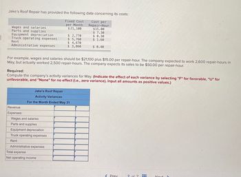 Jake's Roof Repair has provided the following data concerning its costs:
Wages and salaries
Fixed Cost
per Month
$21,100
Cost per
Repair-Hour
$15.00
$ 7.30
Parts and supplies
Equipment depreciation
$ 2,770
$ 0.30
Truck operating expenses
$ 5,760
$ 1.60
Rent
$ 4,670
Administrative expenses
$.3,860
$ 0.40
For example, wages and salaries should be $21,100 plus $15.00 per repair-hour. The company expected to work 2,600 repair-hours in
May, but actually worked 2,500 repair-hours. The company expects its sales to be $50.00 per repair-hour.
Required:
Compute the company's activity variances for May. (Indicate the effect of each variance by selecting "F" for favorable, "U" for
unfavorable, and "None" for no effect (i.e., zero variance). Input all amounts as positive values.)
Revenue
Expenses:
Jake's Roof Repair
Activity Variances
For the Month Ended May 31
Wages and salaries
Parts and supplies
Equipment depreciation
Truck operating expenses
Rent
Administrative expenses
Total expense
Net operating income
Prev
2 of 7
Novt