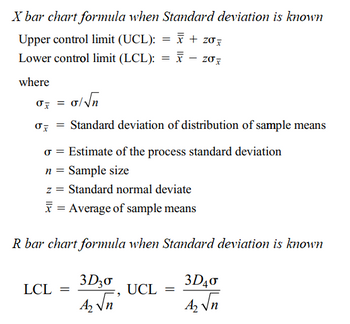X bar chart formula when Standard deviation is known
Upper control limit (UCL):
Lower control limit (LCL):
where
OF
σ =
=
= σ/√n
Standard deviation of distribution of sample means
LCL =
x+205
ZO
= x
o = Estimate of the process standard deviation
n = Sample size
z = Standard normal deviate
x = Average of sample means
3D30
42 √n
R bar chart formula when Standard deviation is known
UCL =
3D40
A₂ √n
